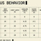 MINUS BEHAVIOR Essential Tee
